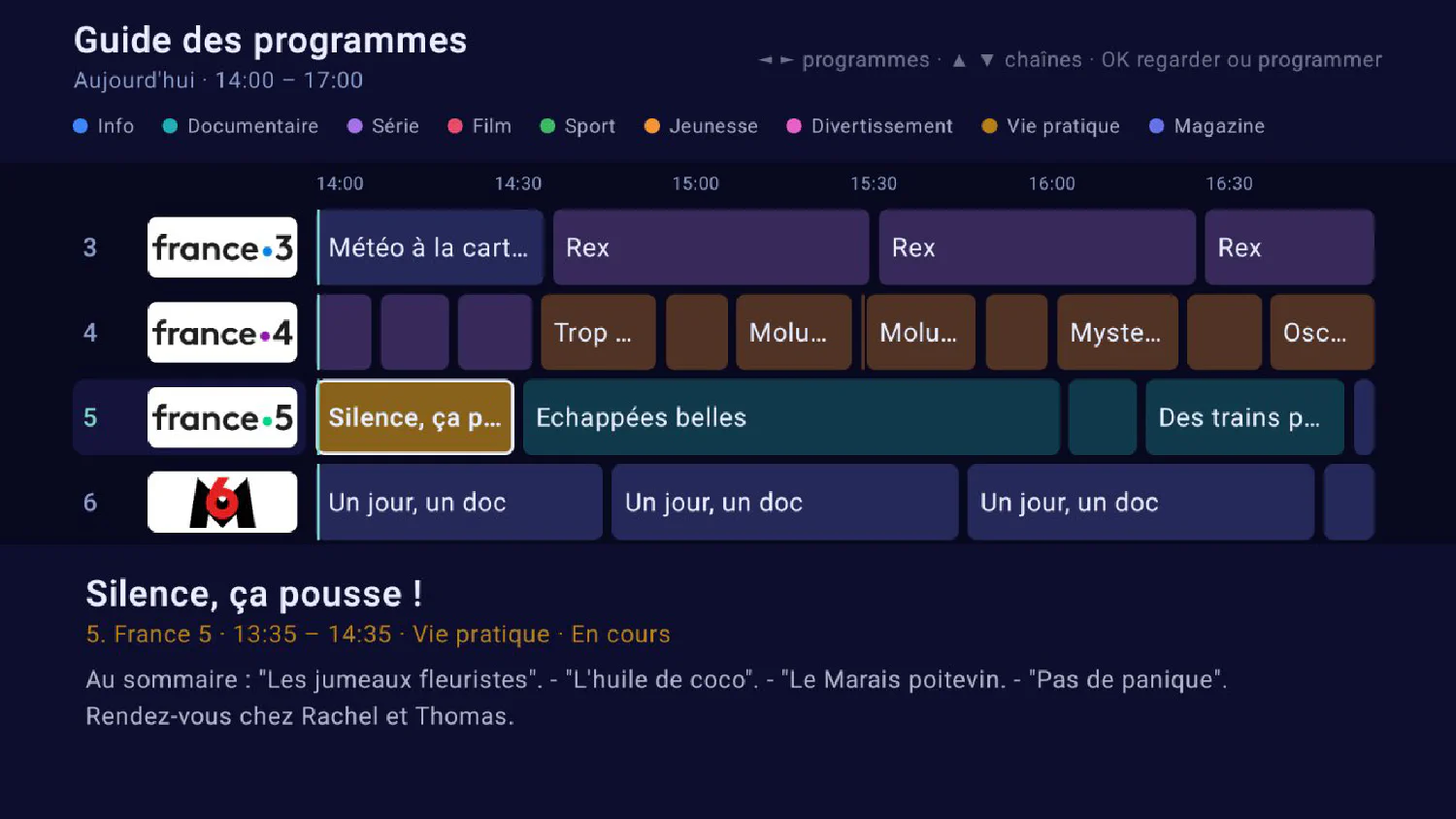 Grid programme guide on Android TV
