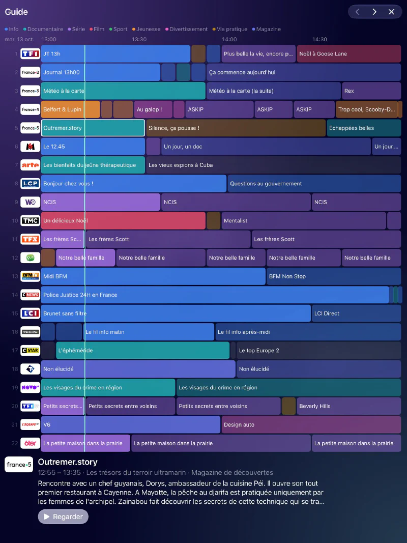 Grid programme guide on iPad