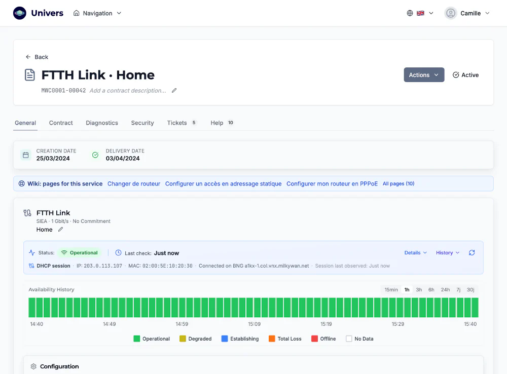 Fibre link page in Univers: session status, availability history and line configuration (MAC address, IPv4, IPv6 prefix, reverse DNS)