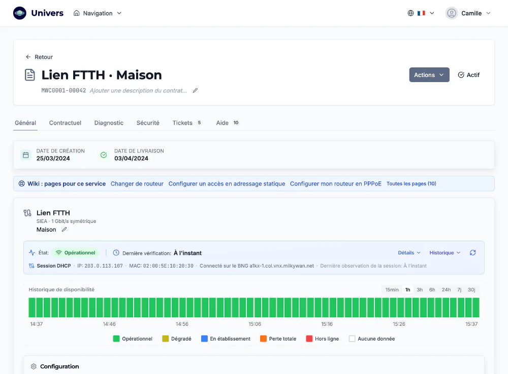 Fiche d'un lien fibre dans Univers : état de la session, historique de disponibilité et configuration de la ligne (adresse MAC, IPv4, préfixe IPv6, reverse DNS)