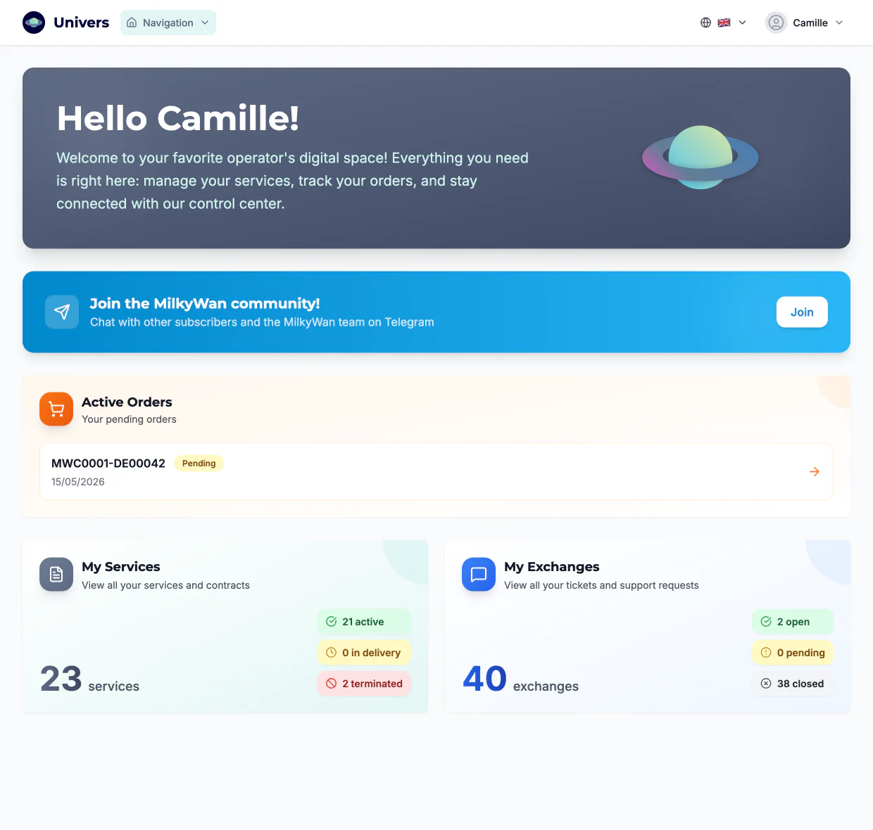 Univers dashboard: orders in progress, number of active, delivering and cancelled services, conversations with support