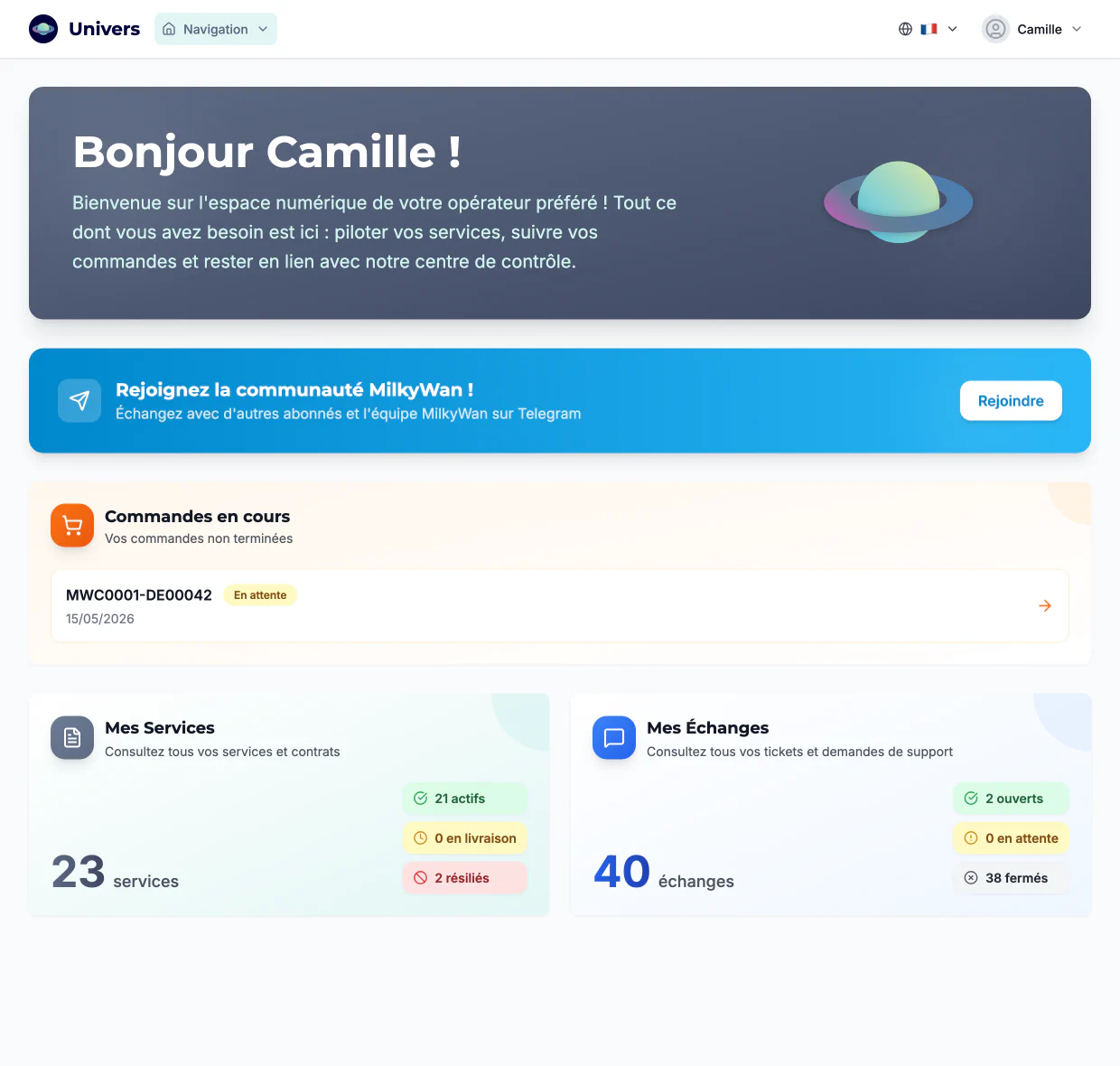 Tableau de bord d'Univers : commandes en cours, nombre de services actifs, en livraison et résiliés, échanges avec le support