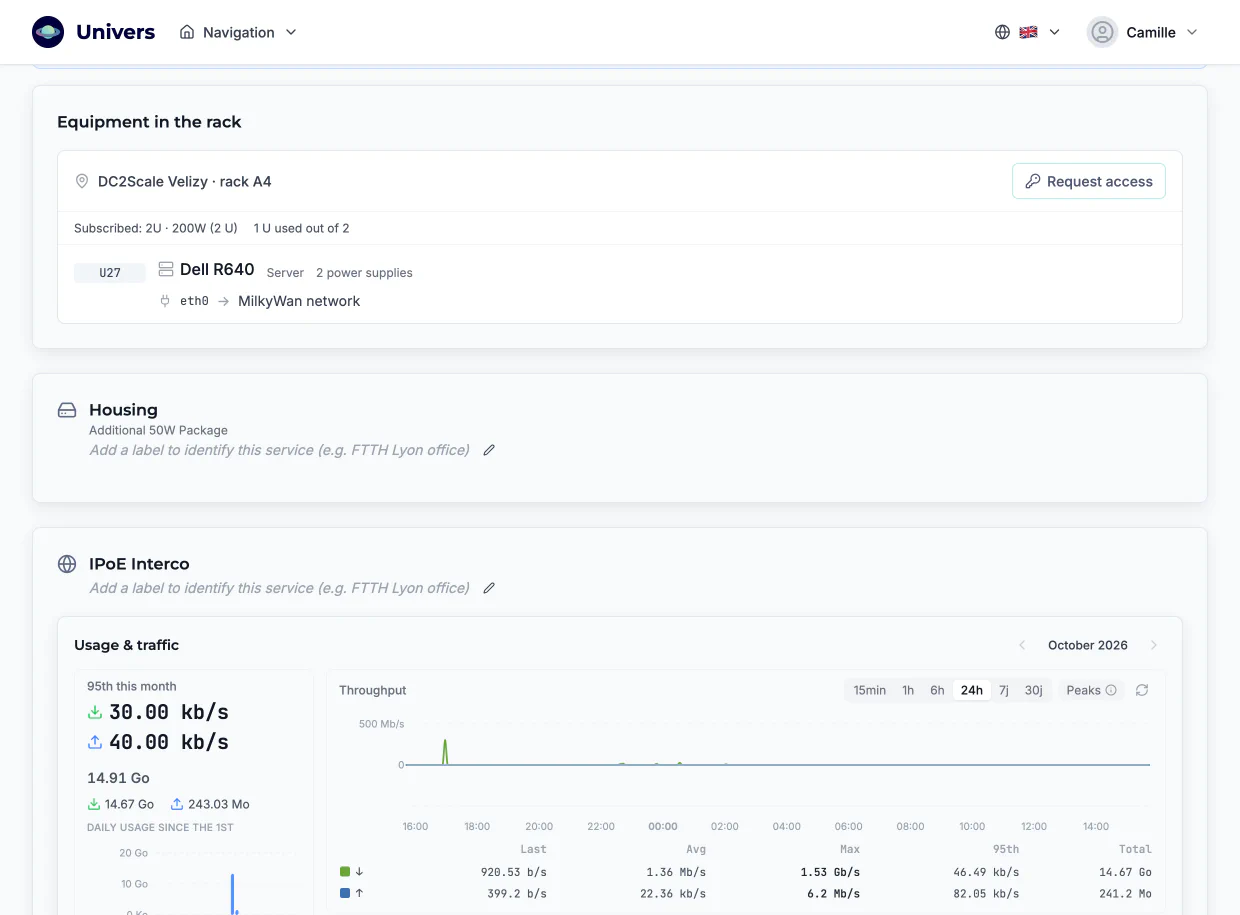 Housing page: data centre and rack, equipment by position, interconnection, access request button, usage