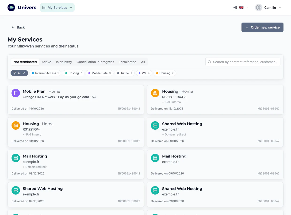 List of services in Univers, with their status (active, being delivered) and dates