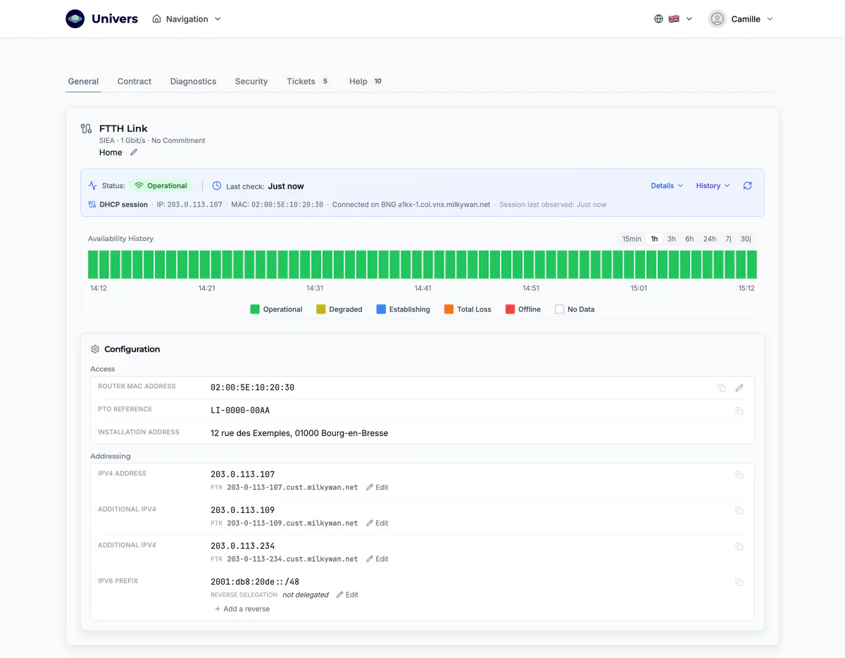 The service page in Univers, the subscriber area (DHCP), 1/1