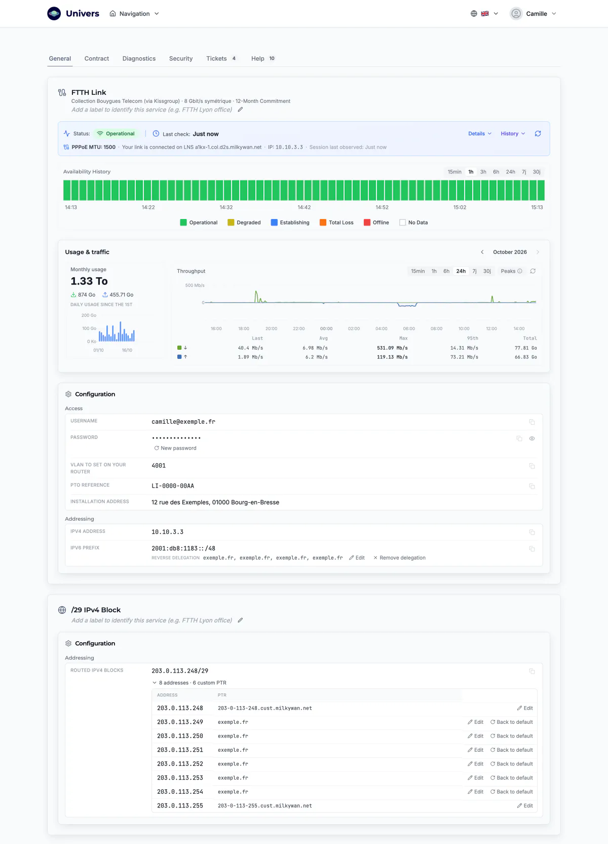 The service page in Univers, the subscriber area (PPPoE), 1/1