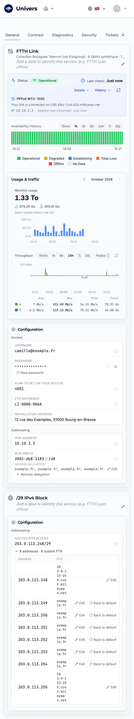 The service page in Univers, the subscriber area (PPPoE), 1/1