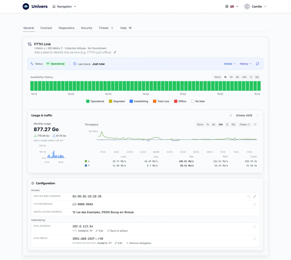 The service page in Univers, the subscriber area (Static IP), 1/1
