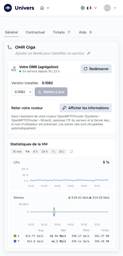 Page du service dans Univers, l’espace abonné, 1/1