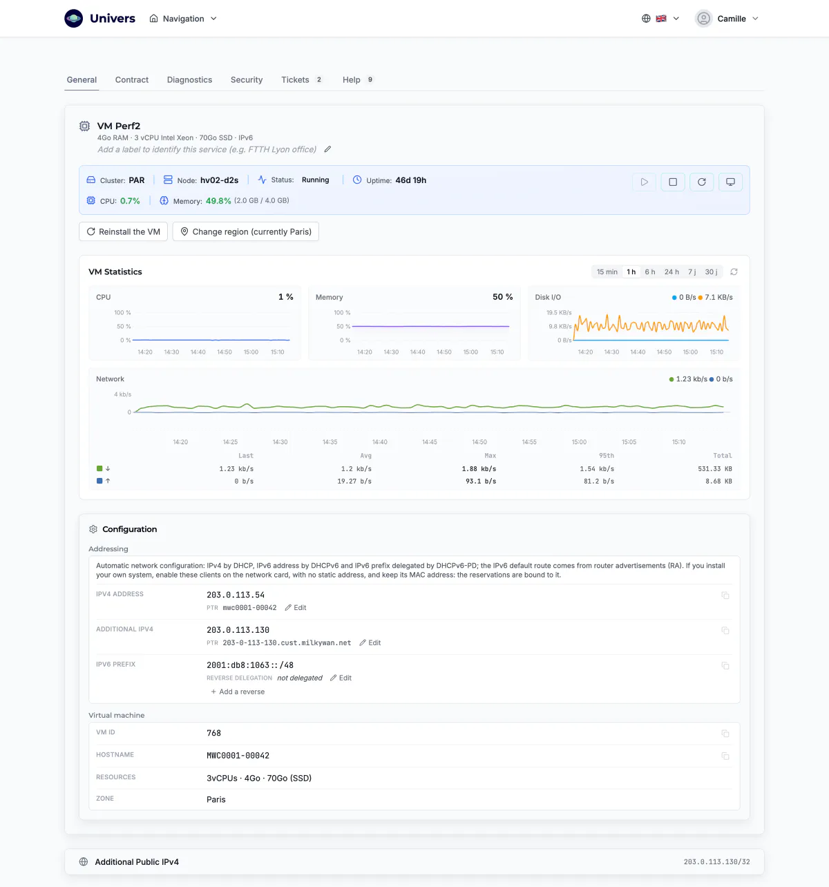The service page in Univers, the subscriber area, 1/1