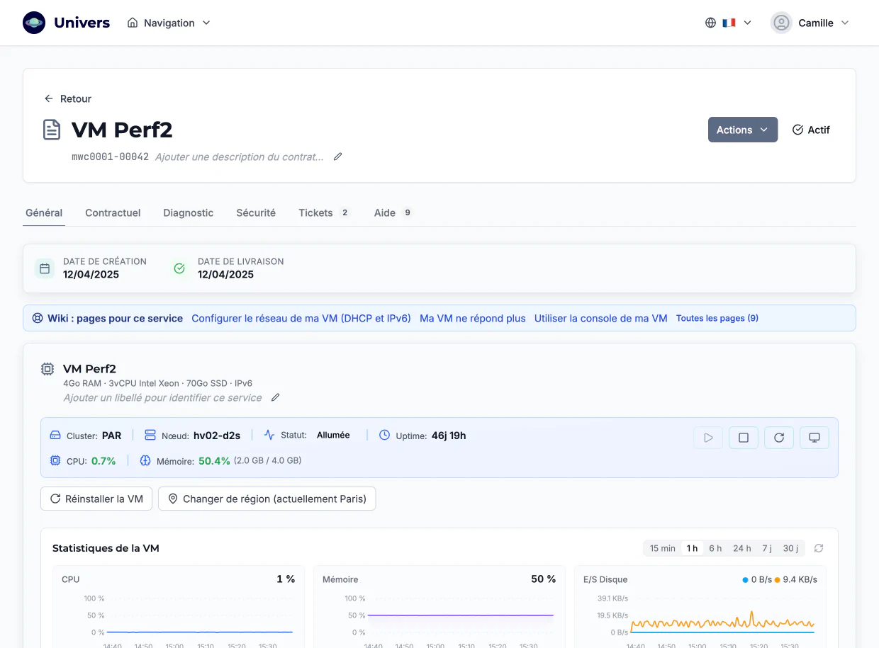 Fiche d'une machine virtuelle : cluster, nœud, état, durée de fonctionnement, CPU et mémoire, boutons de démarrage et de console, configuration du démarrage